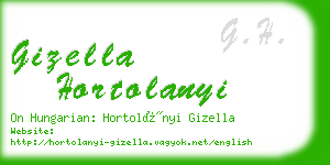 gizella hortolanyi business card